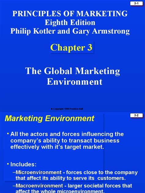 Principles Of Marketing Eighth Edition Philip Kotler And Gary Armstrong