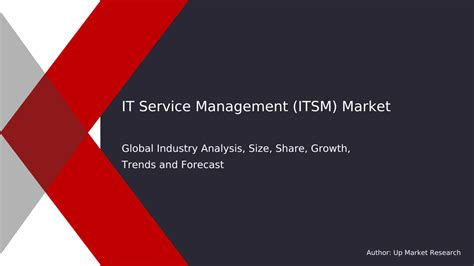 It Service Management Itsm Market Report Global Forecast From 2024