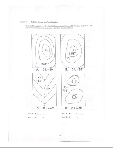 Solved Lercise 1 Labeling Contour And Point Elevations On Chegg