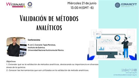 Webinar Validación de métodos analíticos YouTube