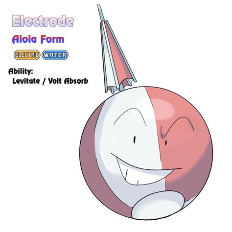 Electrode On Deviantart