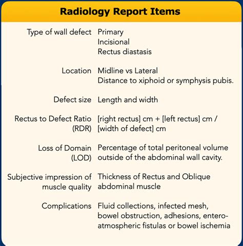 Incisional Hernia Symptoms And Signs