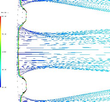 A Detailed View Of Particle Trajectories In A Typical Emitter Grid