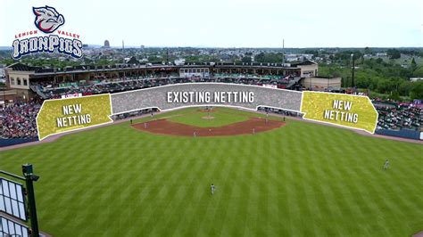 IronPigs Extending Coca-Cola Park Protective Netting | Ballpark Digest