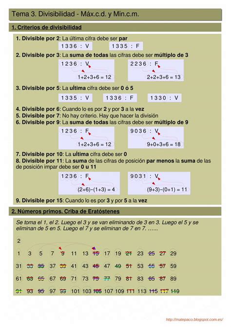 PDF Máx c d y Mín c m Tema 3 Divisibilidad matepaco magix