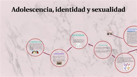 Adolescencia Identidad Y Sexualidad By On Prezi