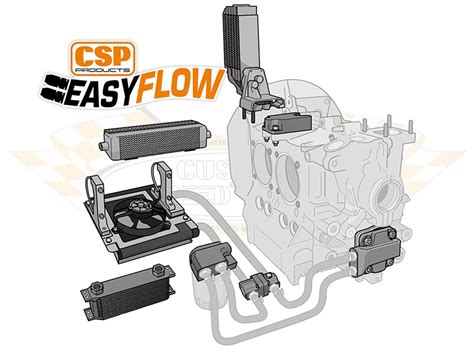 Oil Pump EasyFlow CSP Custom Speed Parts CSP