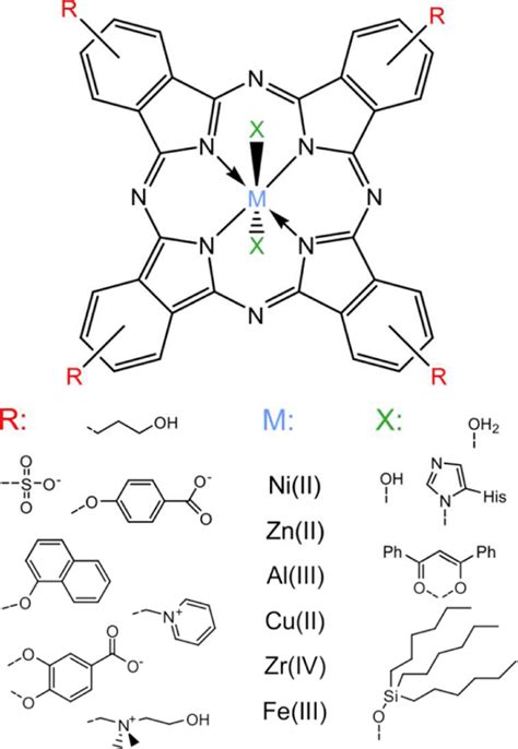 Chemical Structure Of Phthalocyanine Compounds Phthalocyanine Core