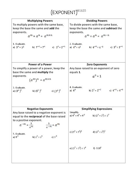 Exponent Rules Worksheets Powers Of Exponents Worksheets