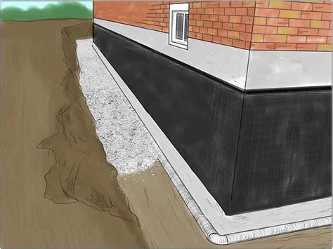 Can You Fix A Basement Leak By Yourself GJ MacRae Foundation Repair