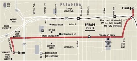 Here is the 2023 Rose Parade route – all 5.5 miles of it – Orange County Register