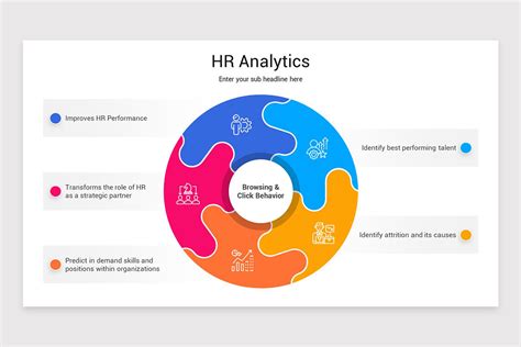 Hr Analytics Powerpoint Template Nulivo Market