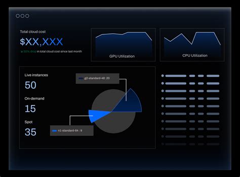 Ray Data With Anyscale