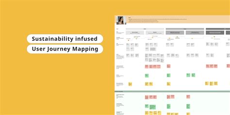 Sustainability Infused User Journey Mapping Figma