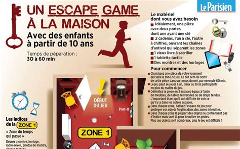 Un escape game à la maison Téléchargez linfographie pour occuper vos