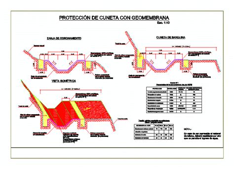 Cuneta Con Geomembrana En Dwg Kb Librer A Cad