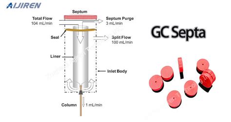 How To Choose 8mm 11mm Agilent Shimadzu High Temperature Gc Septa