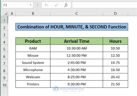 How To Convert Time To Hours In Excel 3 Easy Methods