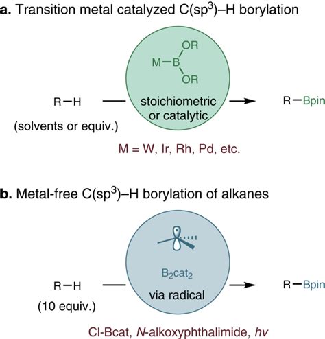 Transition Metal Free Visible Light Photoredox Catalyzed Remote C Sp