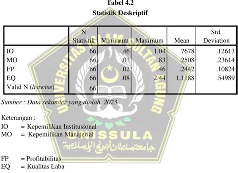 Uji Koefisien Determinasi R2 Uji Hipotesis