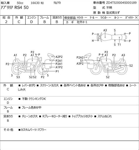 Aprilia Rs Tsj Motobay Su