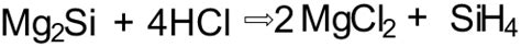 Silane Definition, Production & Hazards | Study.com