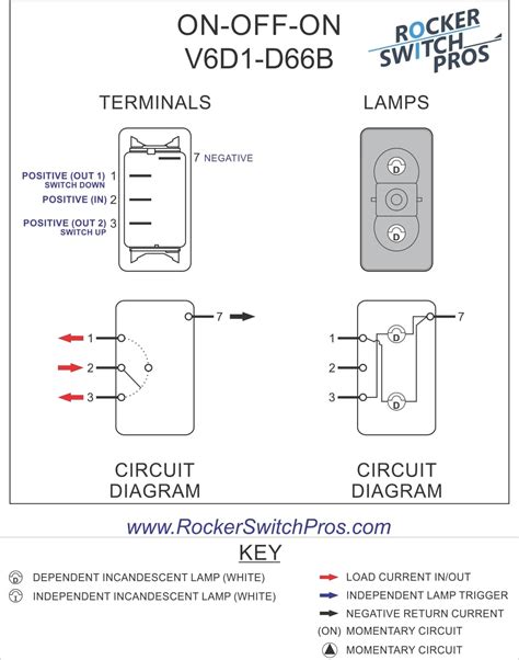 Carling Switch Wiring 5 Pin Carling Switches Wiring Diagram