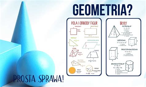 Edukacyjna Maskownica Na Grzejnik Prosta Geometria