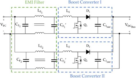 Interleaved Dcdc Boost Converter Download Scientific Diagram