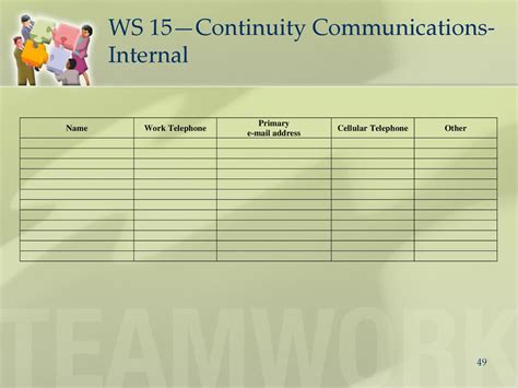 Continuity Of Operations Planning Ppt Download