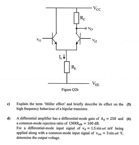 Solved A For The Common Emitter Amplifier Circuit In Figure