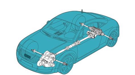 Guia Definitivo para o Haldex AWD É Verdadeiramente Tração Integral