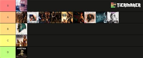 Decision Based Games Tier List (Community Rankings) - TierMaker