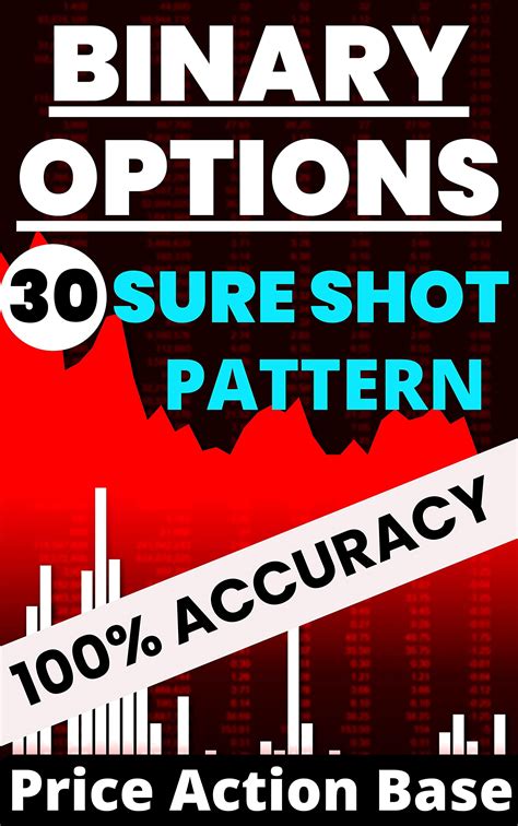 Binary Options Trading Strategy 30 Sure Shot Pattern Work Any Time Frame Otc Live All Types