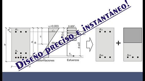 Diseño A Flexión Vigas Rectangulares De Concreto Reforzado Con Acero En Tensión Compresión Youtube