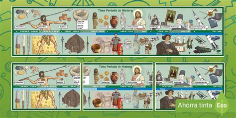 Timeline: Time Periods in History (Teacher-Made) - Twinkl