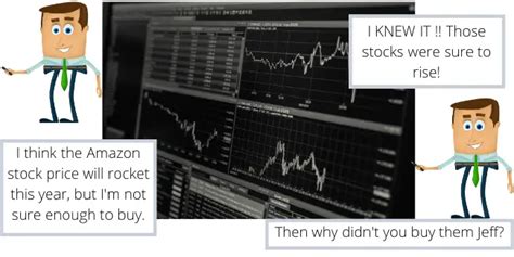 hindsight bias definition examples