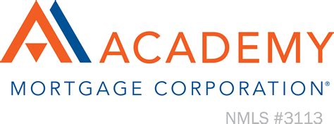 Faq Academy Mortgage