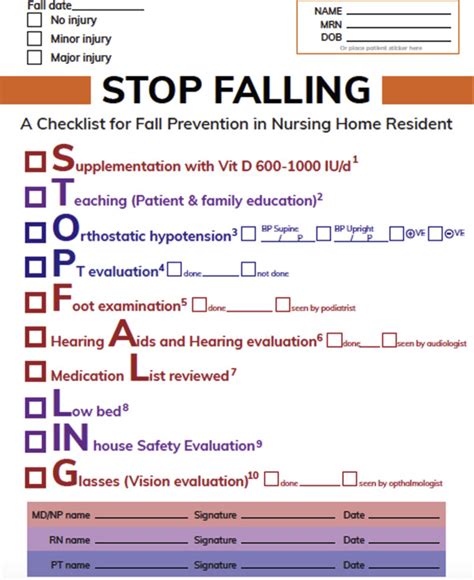 Stop Falling A Simple Checklist Tool For Fall Prevention In A Nursing