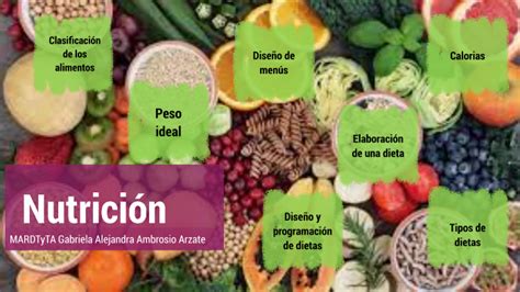 Nutrición By Gabriela A Ambrosio On Prezi