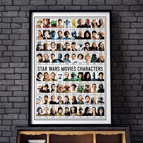 Star Wars movies characters :: Behance