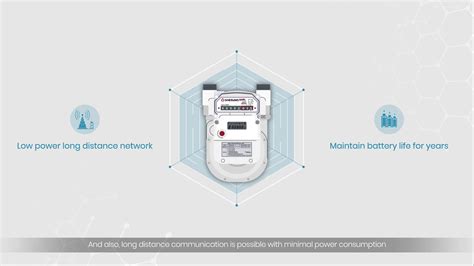 Daesung Measuring Ami Smart Gas Meter Introduction Youtube