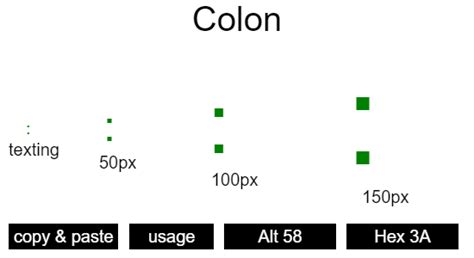 Colon Symbol And Codes