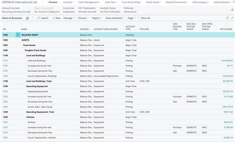 Microsoft Dynamics 365 Business Central Finance And Accounting