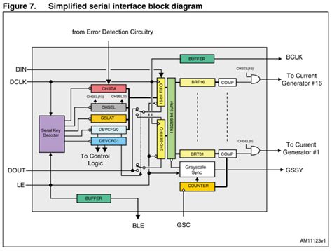 Ic Led Driver Circuit - Circuit Diagram