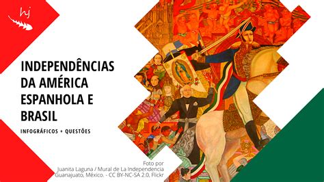 Historiajaragua Independências Da América Espanhola E Brasil 8º