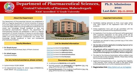 Dr Ashok Jangra Posted On Linkedin