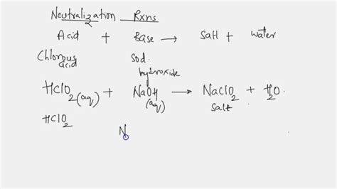 Solved What Is The Balanced Equation And The Net Ionic Equation That