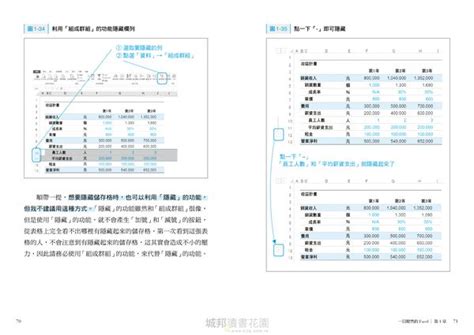 外商投資銀行超強excel製作術：不只教你excel技巧，學會用數字思考、表達、說服，做出最好的商業決策！ 城邦讀書花園網路書店