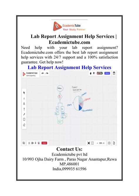 Ppt Lab Report Assignment Help Services Powerpoint